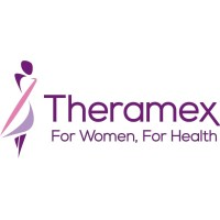 Theramex Australia