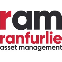 Ranfurlie Asset Management