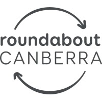 Roundabout Canberra