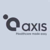 Axis