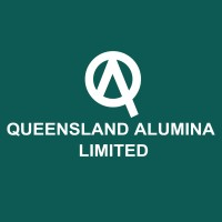Queensland Alumina Limited